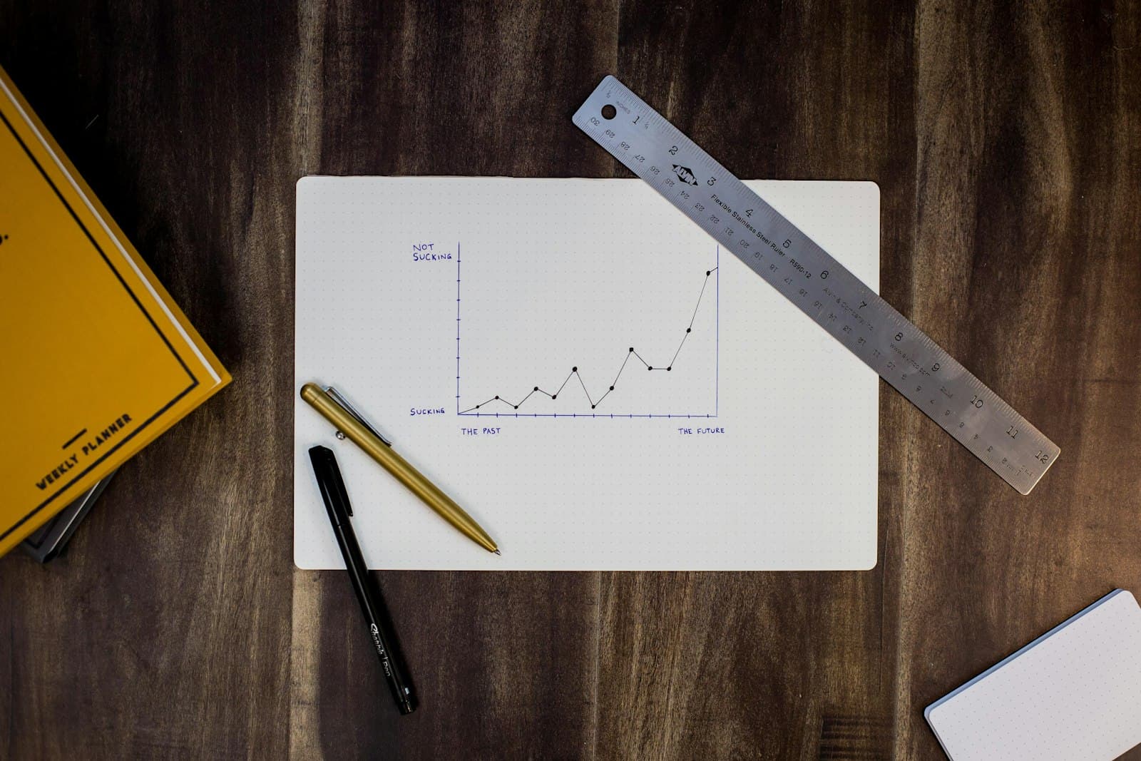 What Is Predictive Analytics? How Companies See the Future with Data